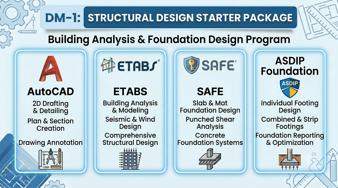 DM-1: STRUCTURAL DESIGN STARTER PACKAGE