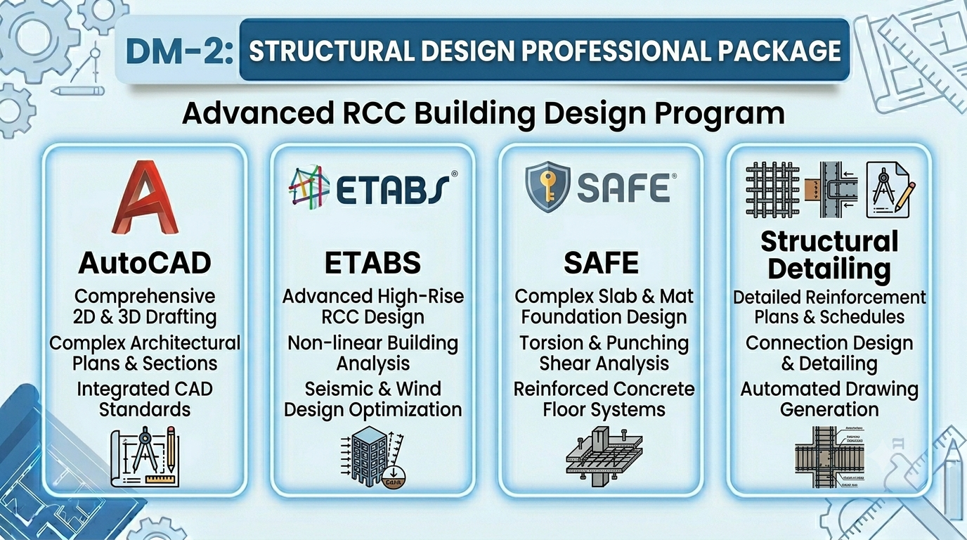 DM-2: STRUCTURAL DESIGN PROFESSIONAL PACKAGE
