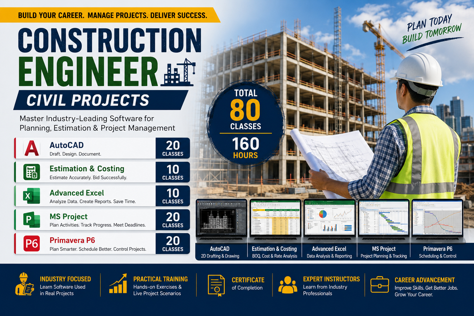 Construction Engineer – Civil Projects